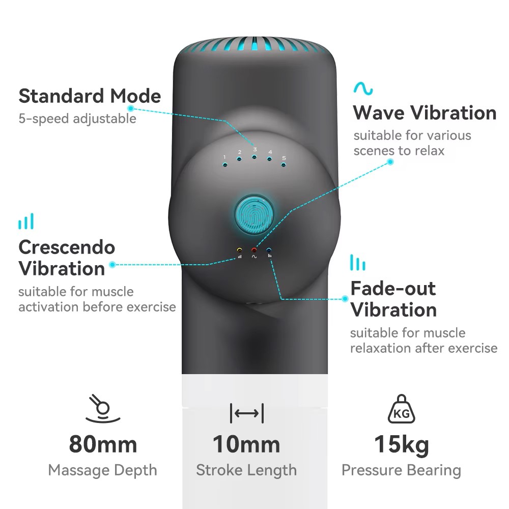 부스터 전기 목 마사지 건, 7.4V 스마트 히트 근막 - Health Wellness And Fitness 리뷰 및 가격