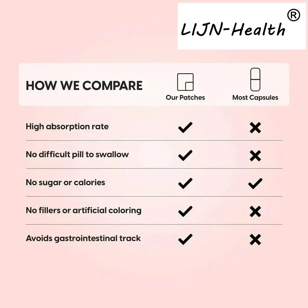 30개 패치 NMNH(디히드로니코티나마이드 모노뉴클레오 - Your Health Wellness 리뷰 및 가격
