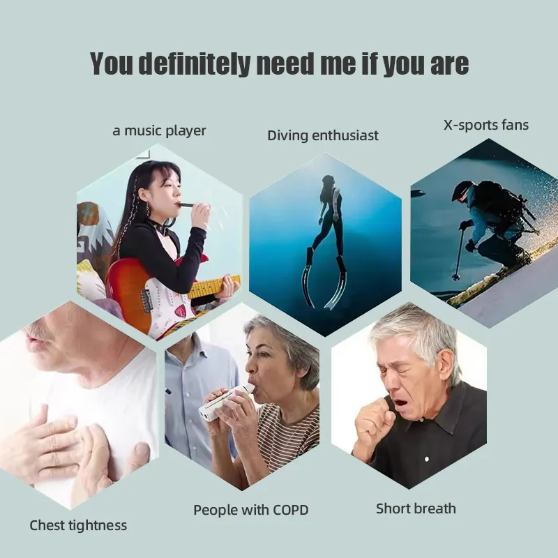 고품질 스마트앱 제어 호흡 트레이너, 디지털 맞춤형 휴 - Health & Wellness Waiver Indiana 리뷰 및 가격